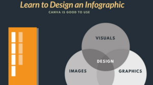 Design Infographic online