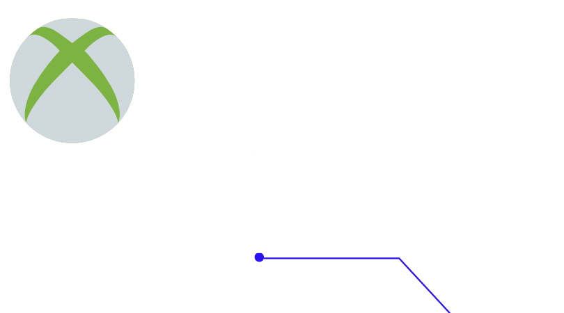 Best Xbox 360 Emulator for PC (1)